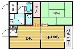 不動産センタービル 2DKの間取図画像