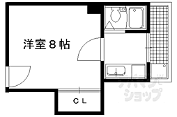 京阪本線 出町柳駅 徒歩20分
