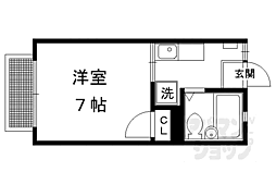プレジール・ウエダ 2階/201