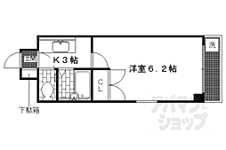 京阪本線 出町柳駅 徒歩3分
