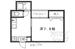 京福電気鉄道北野線 北野白梅町駅 徒歩10分