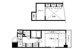 京都市営烏丸線 烏丸御池駅 徒歩1分