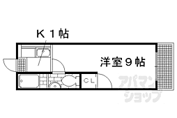 叡山電鉄叡山本線 元田中駅 徒歩7分