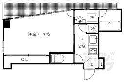 京阪本線 神宮丸太町駅 徒歩13分