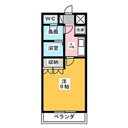 グレートピレニーズII