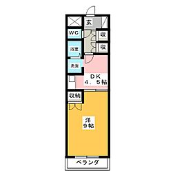 ベルカルムＳ