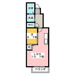 デネブ