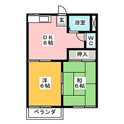 フォーブル・ドゥ 1階2DKの間取り