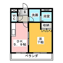 サクセス