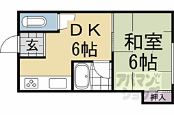 柴野荘 1階/1-B