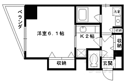 グラマシー京都