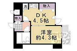 阪急京都本線 京都河原町駅 徒歩5分