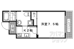 阪急京都本線 西院駅 徒歩7分
