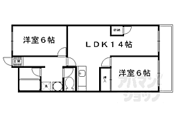 京阪本線 龍谷大前深草駅 徒歩8分