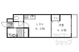 近鉄京都線 伏見駅 徒歩8分