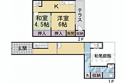 ル・シャノワール京都