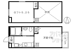 ロフティ東本願寺 2階/206