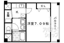 京都市営烏丸線 烏丸御池駅 徒歩2分