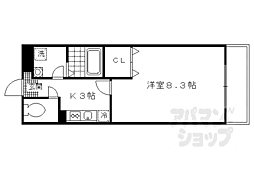 京阪本線 龍谷大前深草駅 徒歩5分
