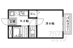 京阪本線 伏見稲荷駅 徒歩6分