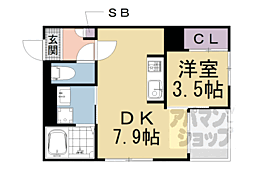 REGALESTサンメゾン四ノ宮 2階/201