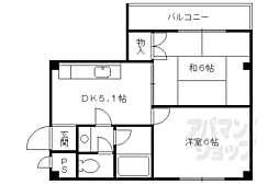 京阪本線 丹波橋駅 徒歩9分