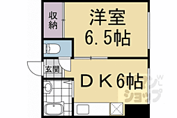 京阪本線 中書島駅 徒歩5分