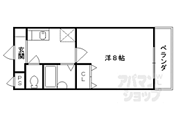 京阪本線 伏見稲荷駅 徒歩5分