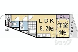 京都駅 8.3万円
