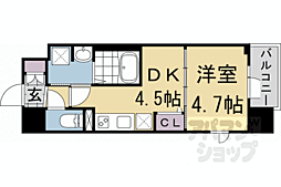 京都駅 7.5万円