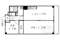 阪急京都本線 西院駅 徒歩15分の賃貸マンション 8階2LDKの間取り