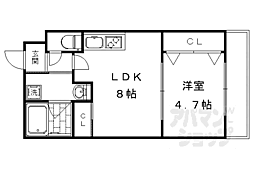 阪急京都本線 西院駅 徒歩10分