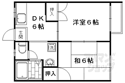 ファミール若宮 1階2DKの間取り