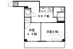 京阪本線 神宮丸太町駅 徒歩8分