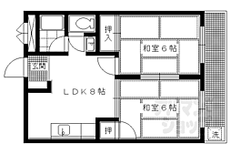 叡山電鉄鞍馬線 岩倉駅 徒歩7分