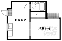 京阪本線 出町柳駅 徒歩19分