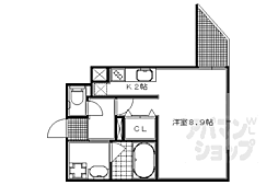 京阪本線 出町柳駅 徒歩20分
