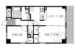 ベリエ茶五 2LDKの間取図画像