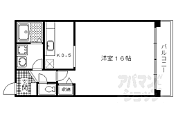 京都地下鉄東西線 蹴上駅 徒歩17分
