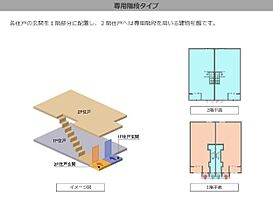 仮）阿見町荒川本郷新築アパート 102 ｜ 茨城県稲敷郡阿見町大字荒川本郷（賃貸アパート1LDK・1階・45.71㎡） その19