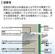 仮）つくば市榎戸新築アパート  ｜ 茨城県つくば市榎戸（賃貸アパート1LDK・2階・44.61㎡） その18