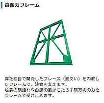 仮）つくば市榎戸新築アパート  ｜ 茨城県つくば市榎戸（賃貸アパート1LDK・1階・33.02㎡） その20