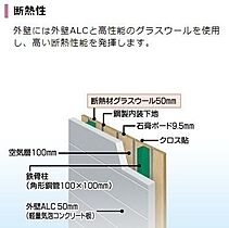 仮）つくば市高見原新築アパートＡ  ｜ 茨城県つくば市高見原4丁目（賃貸アパート1LDK・1階・33.02㎡） その11