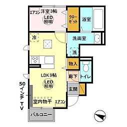 プランドール
