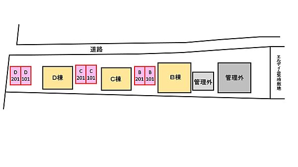 画像9:駐車場