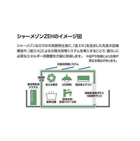 フェリス万博公園