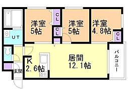 間取図画像 3LDK