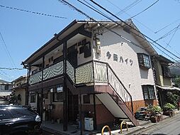 近鉄京都線 伏見駅 徒歩2分