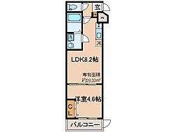 近鉄京都線 伏見駅 徒歩8分の賃貸アパート 1階1LDKの間取り