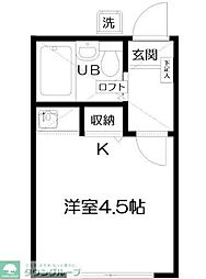 京王相模原線 調布駅 徒歩17分の賃貸アパート 2階ワンルームの間取り